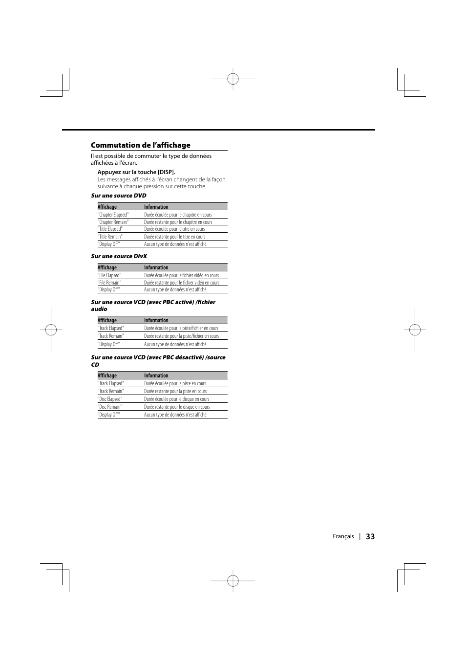 Commutation de l’affichage | Kenwood KDV-S211P User Manual | Page 33 / 68