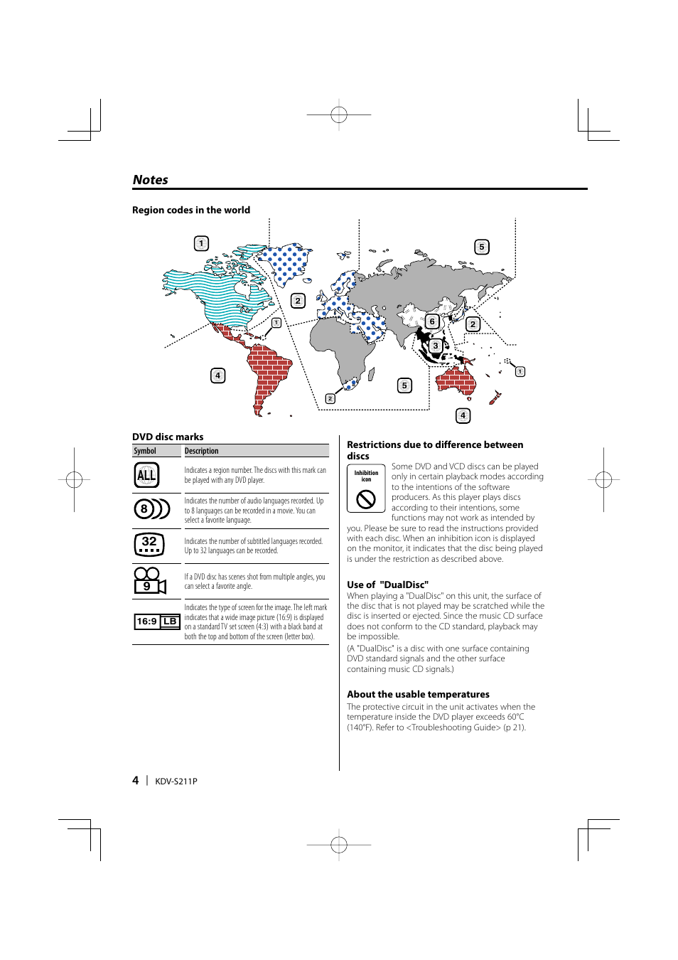 Kenwood KDV-S211P User Manual | Page 4 / 68