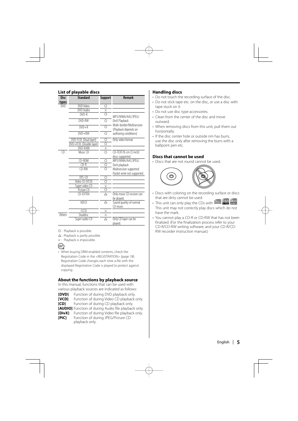 Kenwood KDV-S211P User Manual | Page 5 / 68