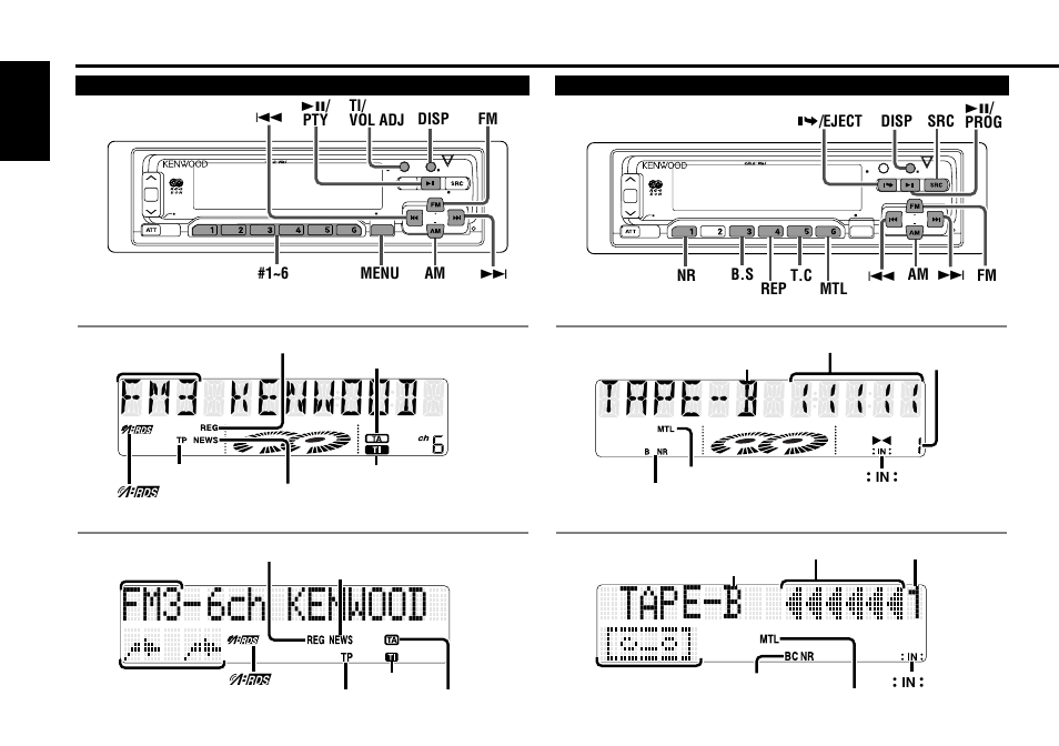 Rds features, Cassette player features, E-b 1 tap | 6ch kenwood fm3, Buttons and display, English | Kenwood KRC-859C User Manual | Page 6 / 46