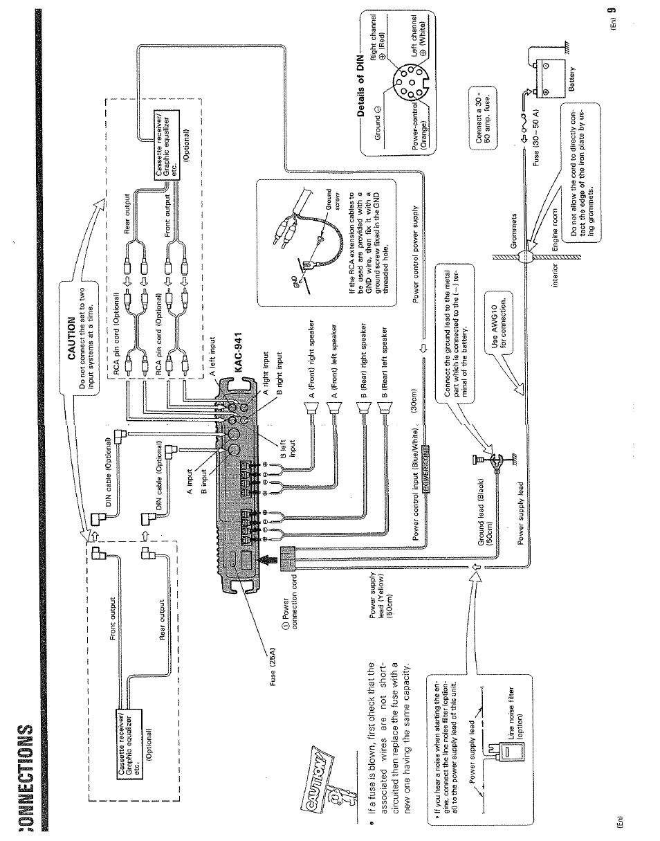 Kenwood KAC 941 User Manual | Page 5 / 6