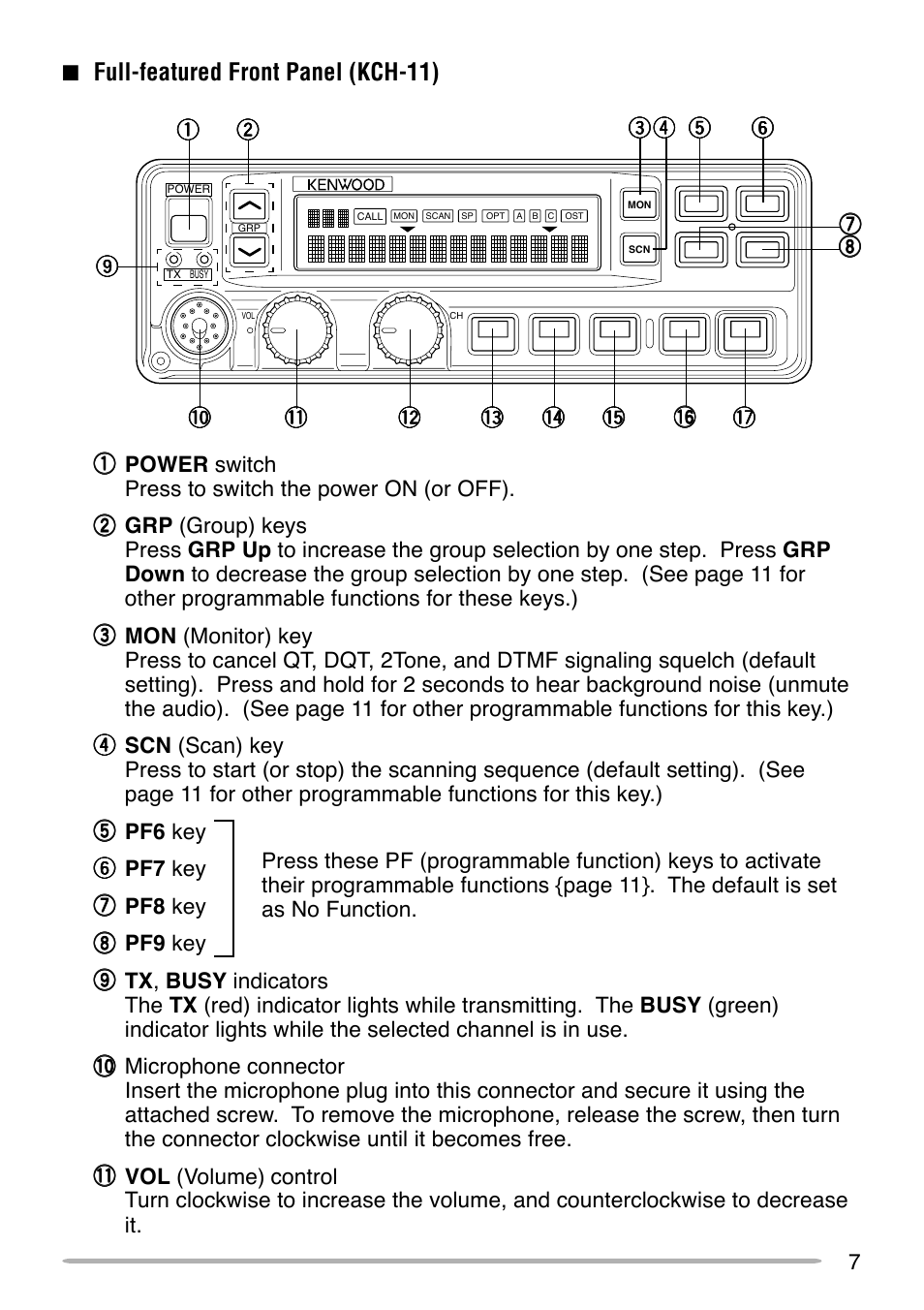 Kenwood TK-690 User Manual | Page 11 / 23