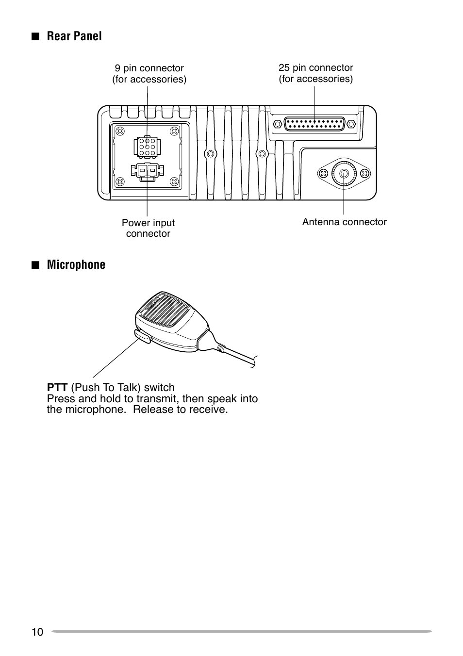 Kenwood TK-690 User Manual | Page 14 / 23