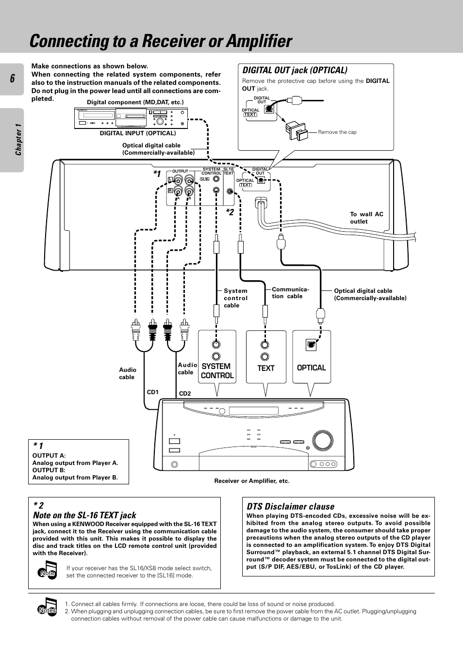 Connecting to a receiver or amplifier, Digital out jack (optical), Dts disclaimer clause | Kenwood CD-4900M User Manual | Page 6 / 44