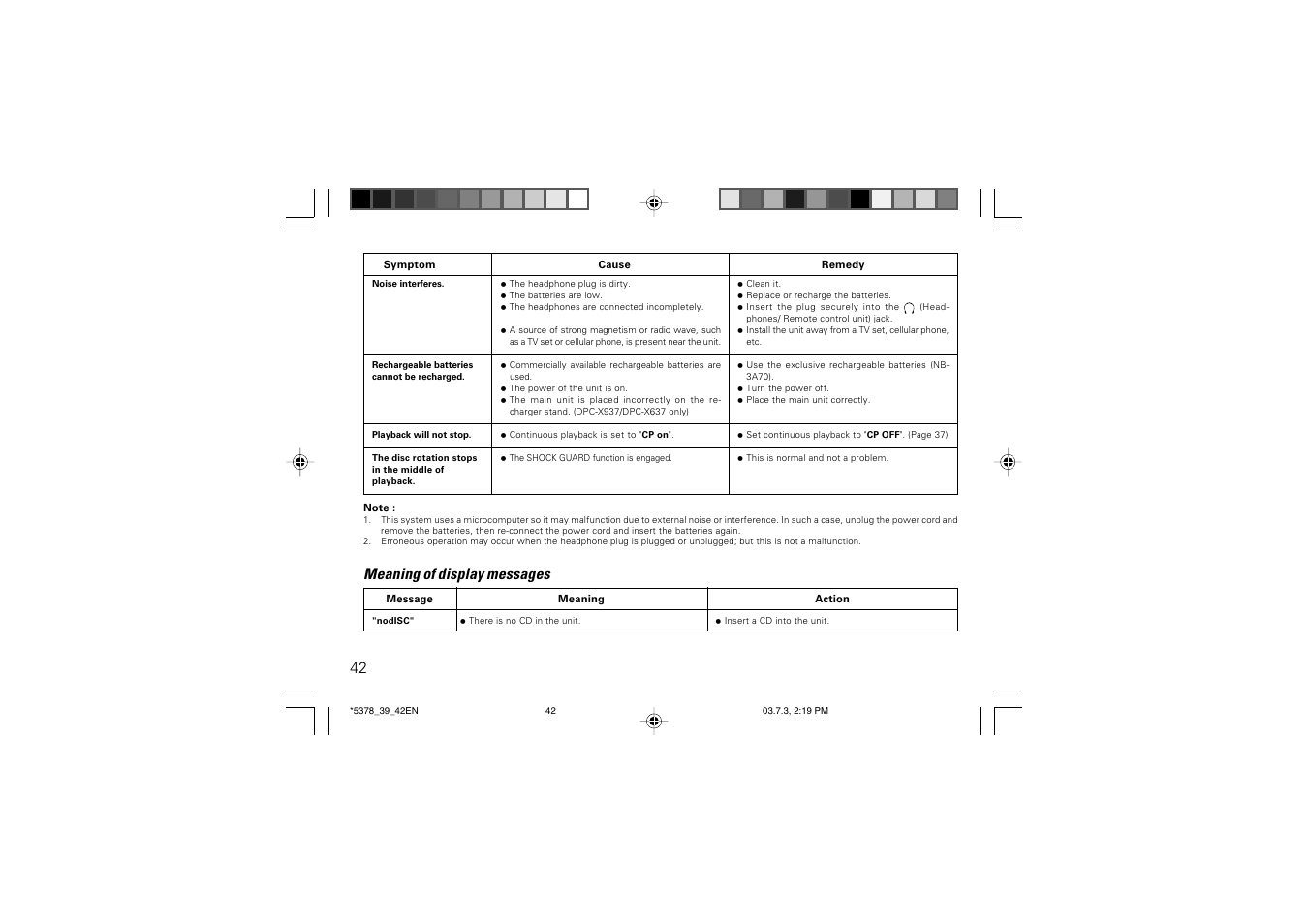 Meaning of display messages | Kenwood DPC-X937 User Manual | Page 42 / 44