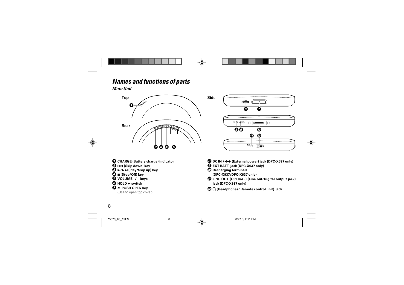 Names and functions of parts | Kenwood DPC-X937 User Manual | Page 8 / 44