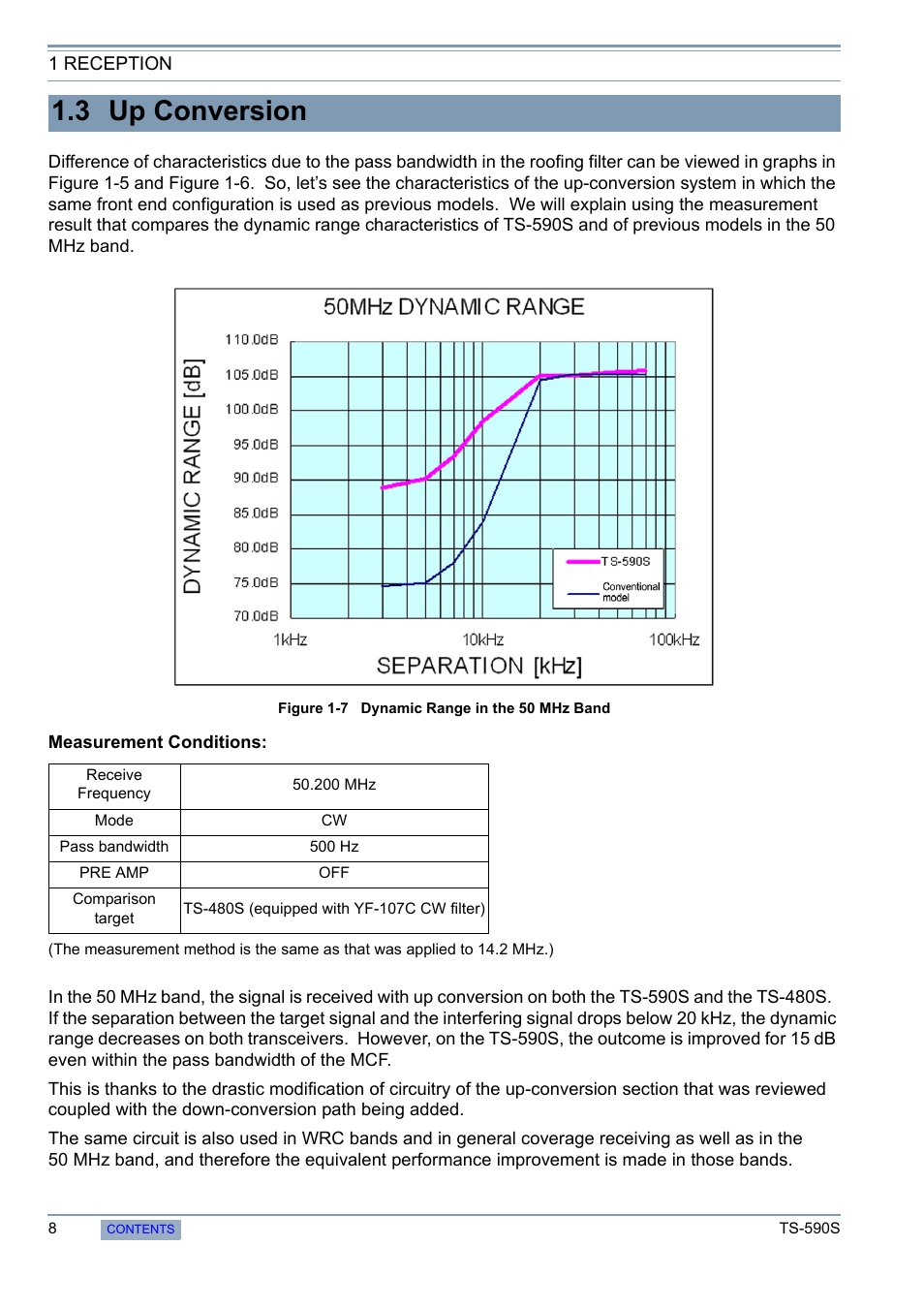 3 up conversion | Kenwood 50 MHZ ALL MODE TRANSCEIVER TS-590S User Manual | Page 14 / 76