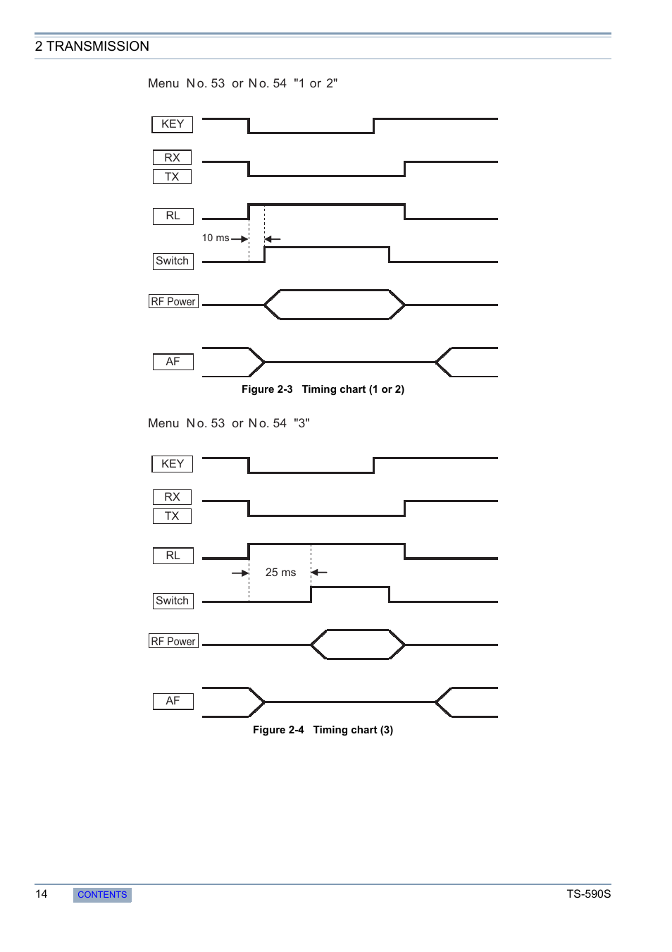Kenwood 50 MHZ ALL MODE TRANSCEIVER TS-590S User Manual | Page 20 / 76