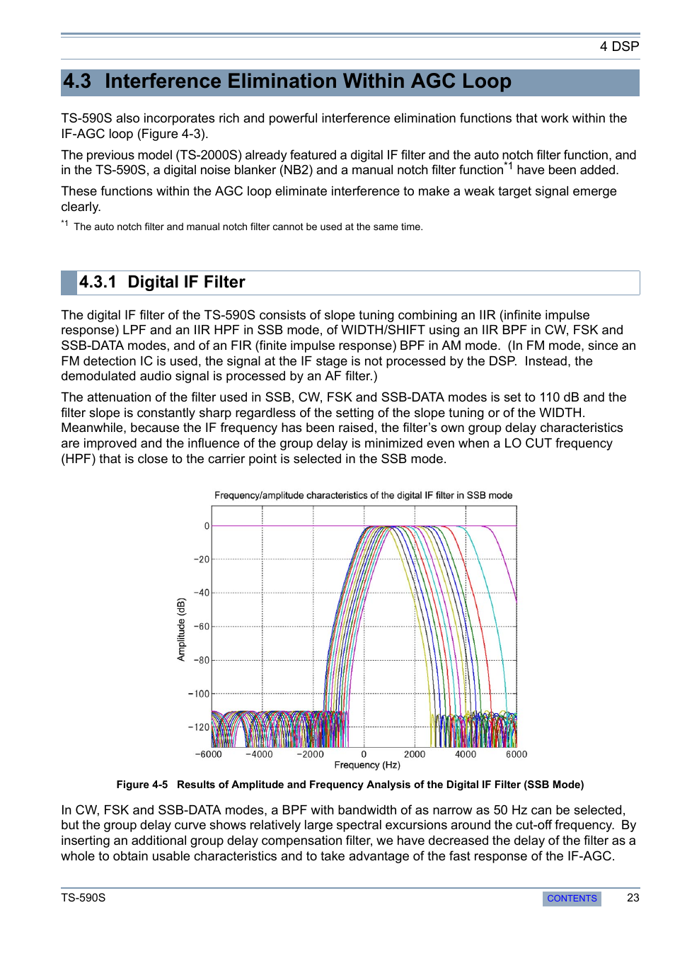 3 interference elimination within agc loop, 1 digital if filter, 3 interference elimination within agc | Loop, Digital if filter | Kenwood 50 MHZ ALL MODE TRANSCEIVER TS-590S User Manual | Page 29 / 76
