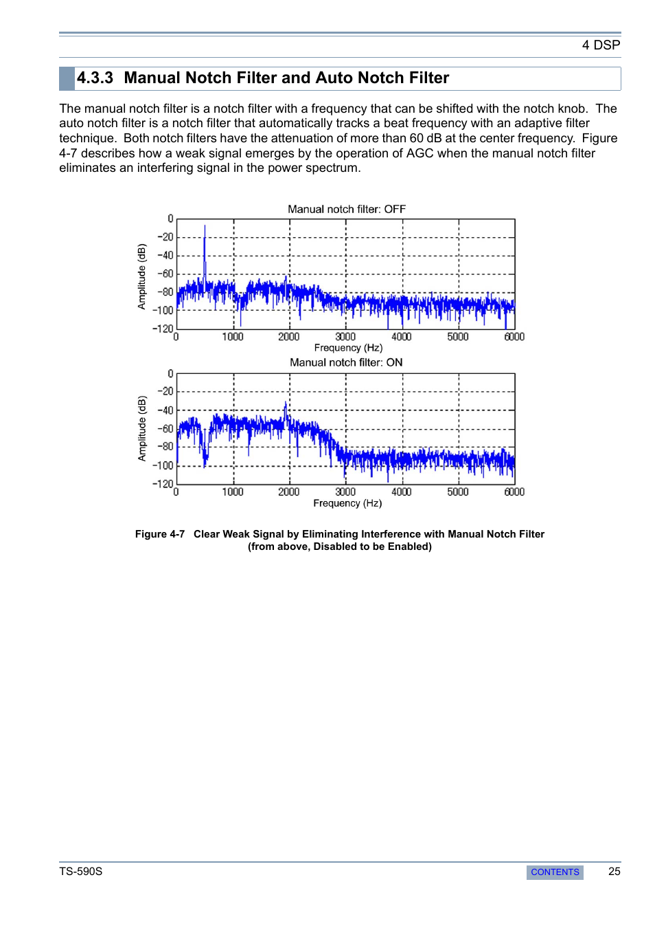 3 manual notch filter and auto notch filter, Manual notch filter and auto notch filter | Kenwood 50 MHZ ALL MODE TRANSCEIVER TS-590S User Manual | Page 31 / 76