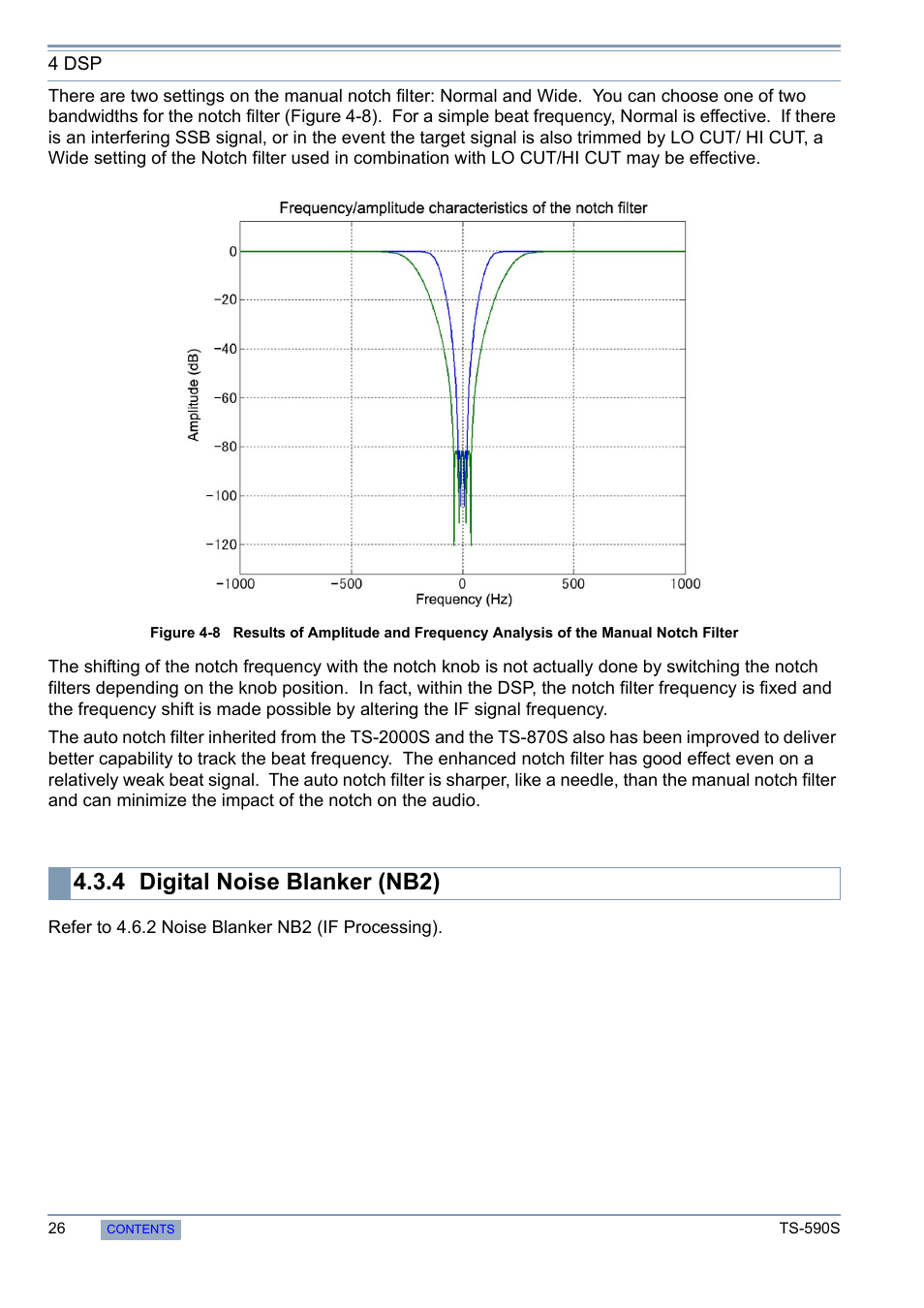 4 digital noise blanker (nb2), Digital noise blanker (nb2) | Kenwood 50 MHZ ALL MODE TRANSCEIVER TS-590S User Manual | Page 32 / 76