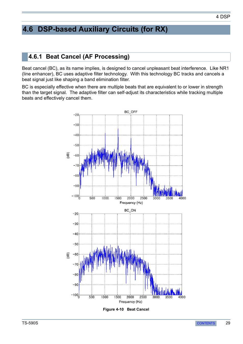 6 dsp-based auxiliary circuits (for rx), 1 beat cancel (af processing), 6 dsp-based auxiliary circuits | For rx), Beat cancel (af processing) | Kenwood 50 MHZ ALL MODE TRANSCEIVER TS-590S User Manual | Page 35 / 76