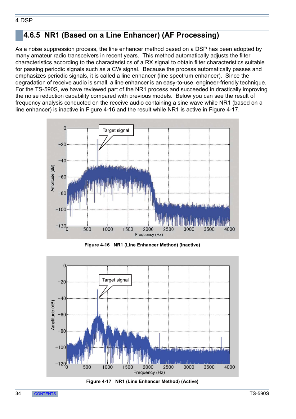 5 nr1 (based on a line enhancer) (af processing), Nr1 (based on a line enhancer) (af processing) | Kenwood 50 MHZ ALL MODE TRANSCEIVER TS-590S User Manual | Page 40 / 76