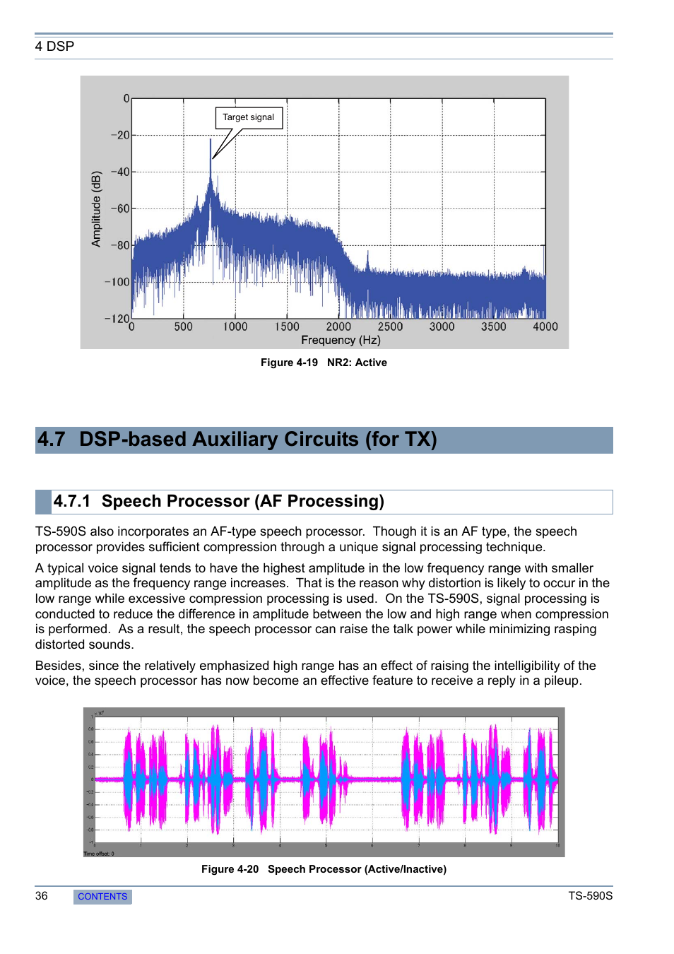 7 dsp-based auxiliary circuits (for tx), 1 speech processor (af processing), 7 dsp-based auxiliary circuits | For tx), Speech processor (af processing) | Kenwood 50 MHZ ALL MODE TRANSCEIVER TS-590S User Manual | Page 42 / 76