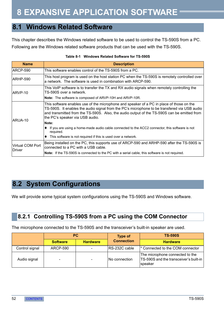Expansive application software, 1 windows related software, 2 system configurations | 8 expansive application, Software, 8 expansive application software | Kenwood 50 MHZ ALL MODE TRANSCEIVER TS-590S User Manual | Page 58 / 76