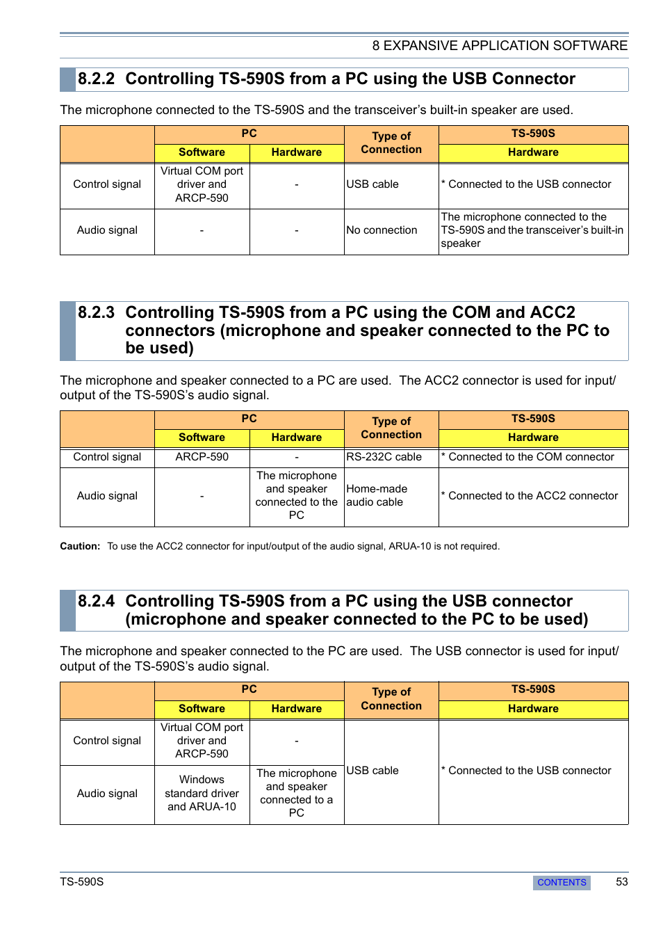 Kenwood 50 MHZ ALL MODE TRANSCEIVER TS-590S User Manual | Page 59 / 76