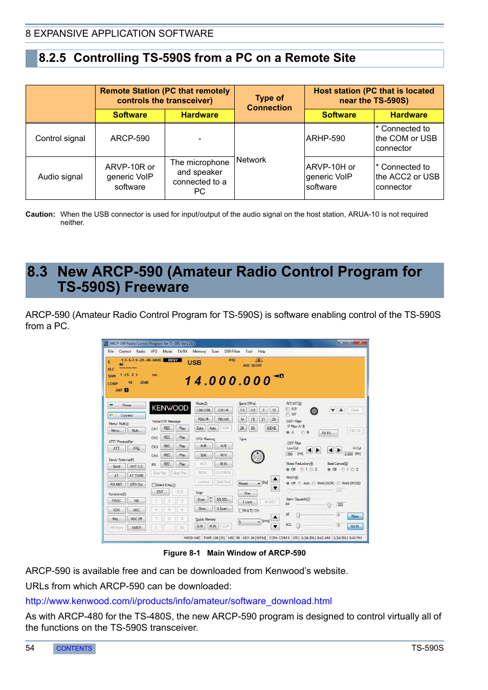 5 controlling ts-590s from a pc on a remote site, Controlling ts-590s from a pc on a remote site, 3 new arcp-590 (amateur radio | Control program for ts-590s) freeware | Kenwood 50 MHZ ALL MODE TRANSCEIVER TS-590S User Manual | Page 60 / 76