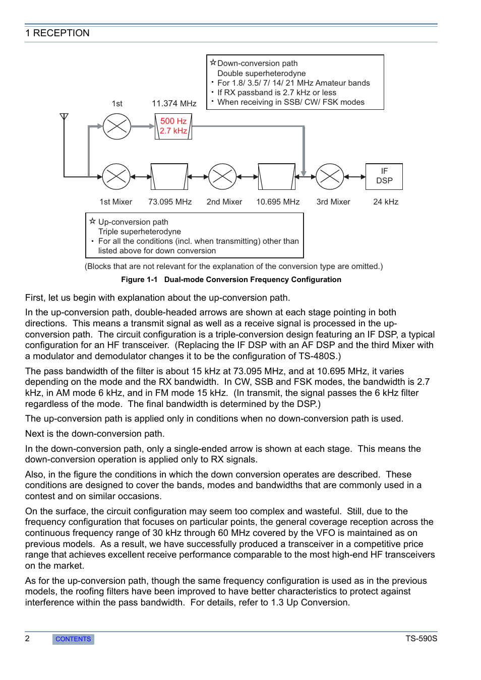 Kenwood 50 MHZ ALL MODE TRANSCEIVER TS-590S User Manual | Page 8 / 76