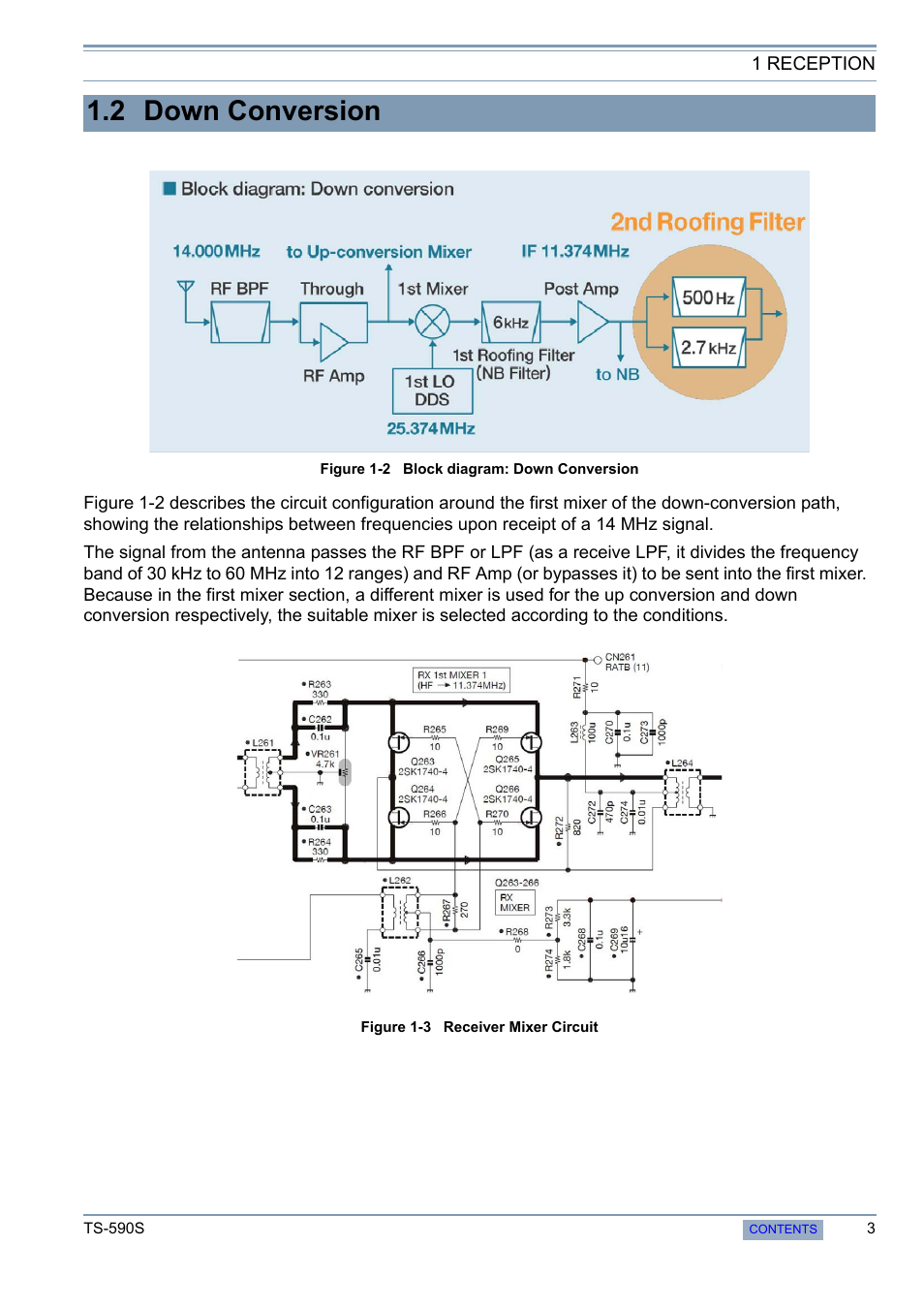 2 down conversion | Kenwood 50 MHZ ALL MODE TRANSCEIVER TS-590S User Manual | Page 9 / 76