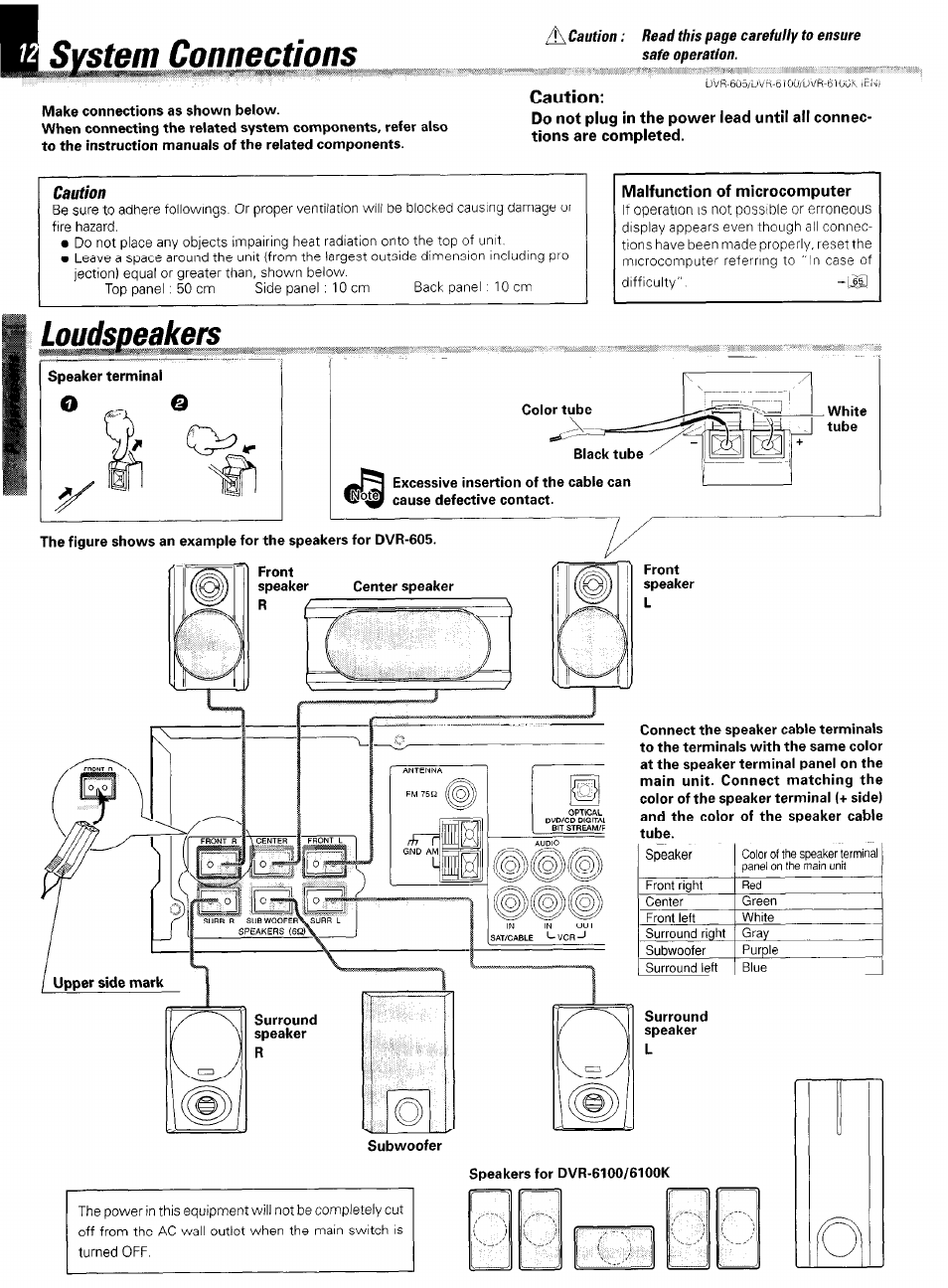 System connections, Loudspeakers, Caution | Turned off, Malfunction of microcomputer | Kenwood DVR-6100 User Manual | Page 12 / 76