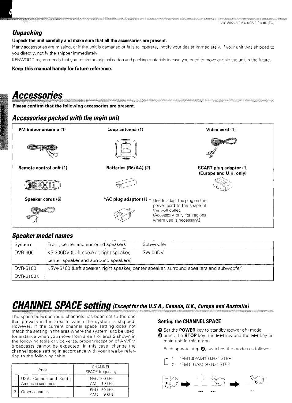 Unpacking, Accessories, Accessories packed with the main unit | Speaker model names, Channel space settino, Setting the channel space | Kenwood DVR-6100 User Manual | Page 4 / 76