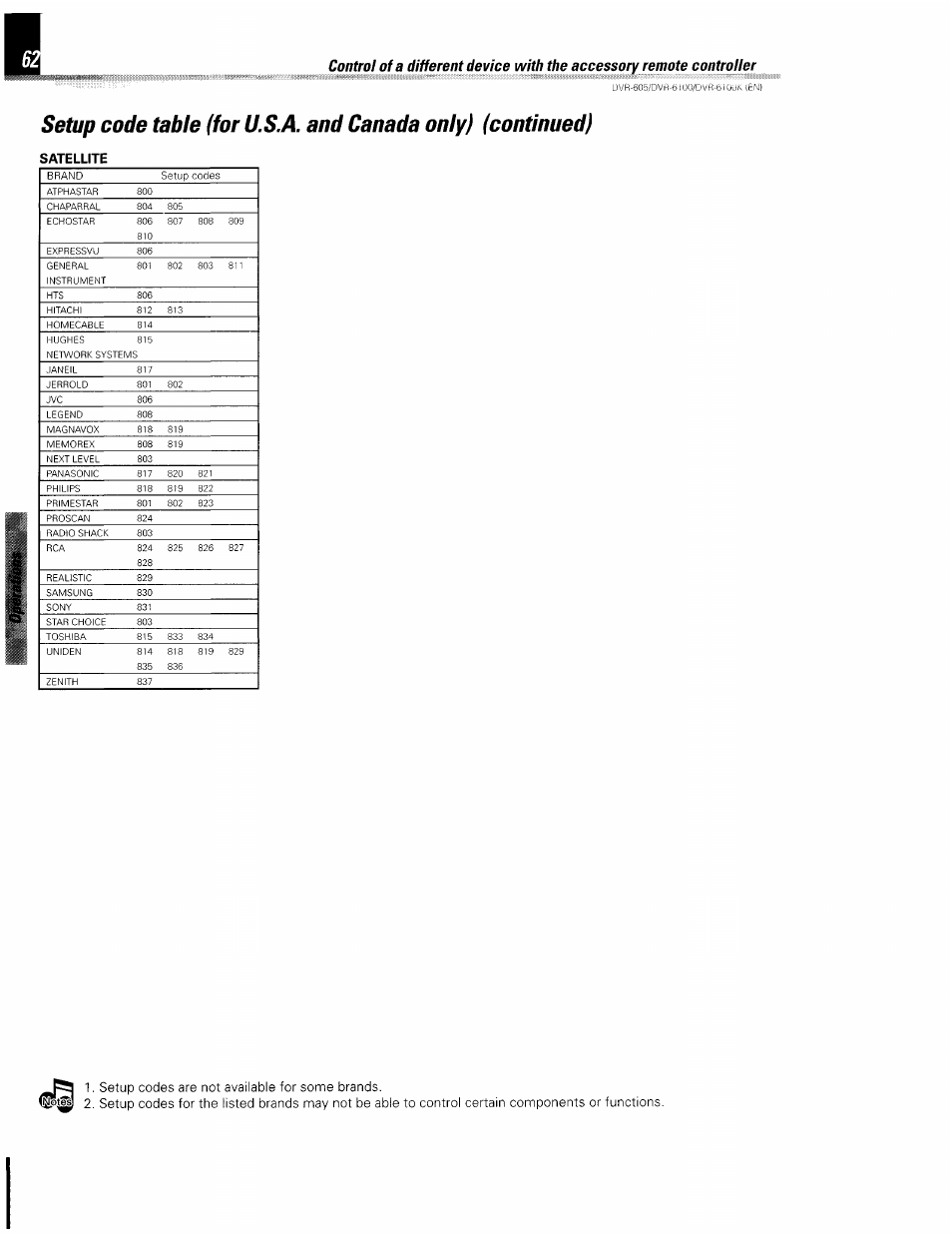 Satellite | Kenwood DVR-6100 User Manual | Page 62 / 76