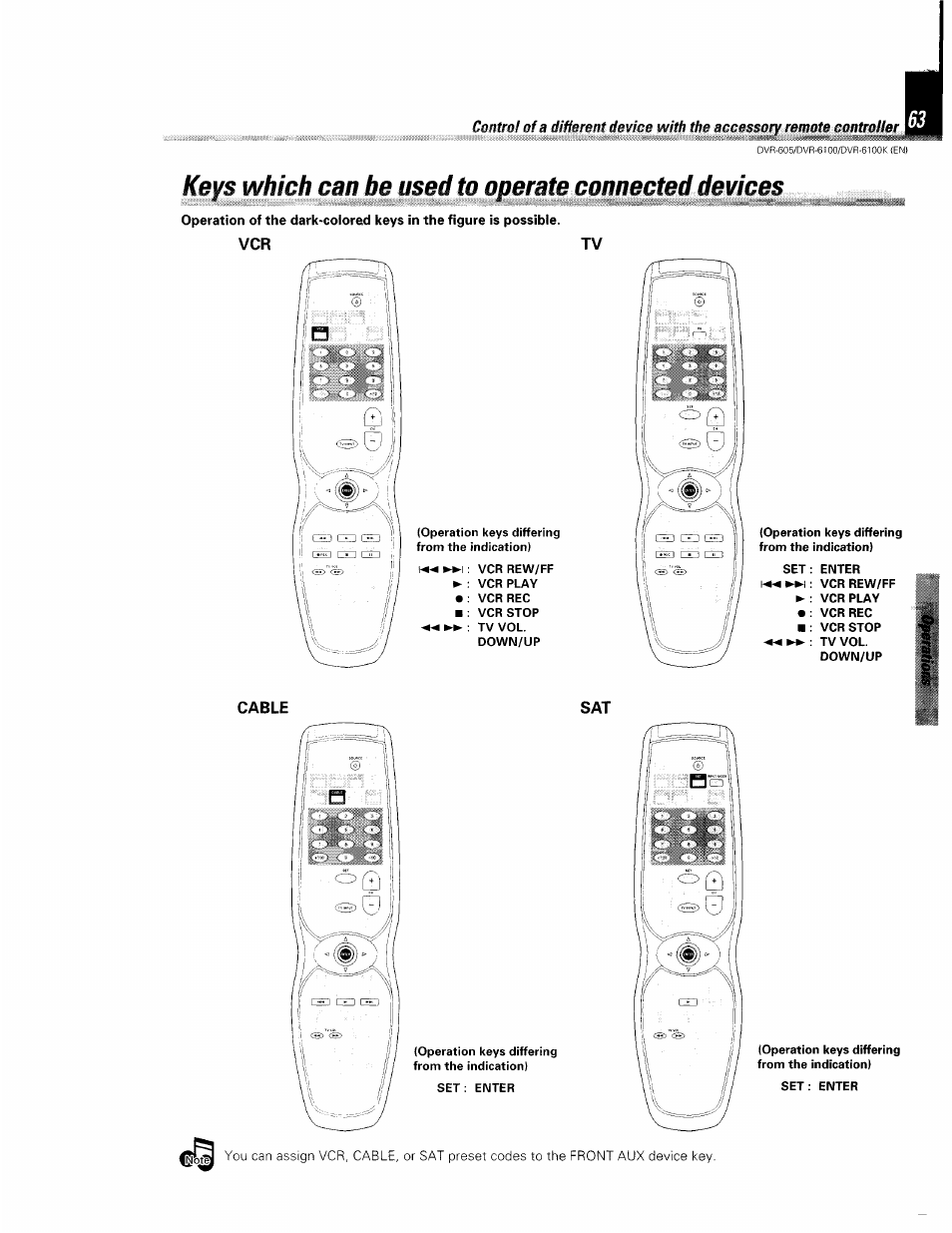 Kenwood DVR-6100 User Manual | Page 63 / 76
