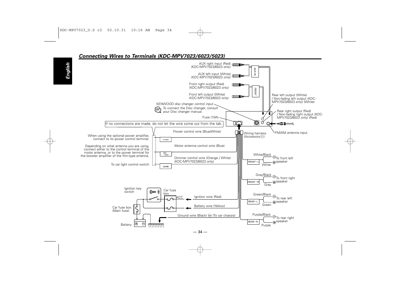 Connecting wires to terminals, English | Kenwood KDC-MPV7023 User Manual | Page 34 / 44