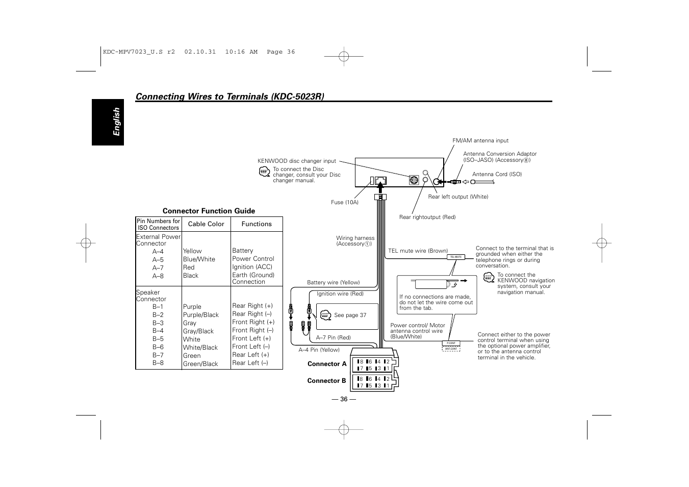 Connecting wires to terminals (kdc-5023r), English | Kenwood KDC-MPV7023 User Manual | Page 36 / 44