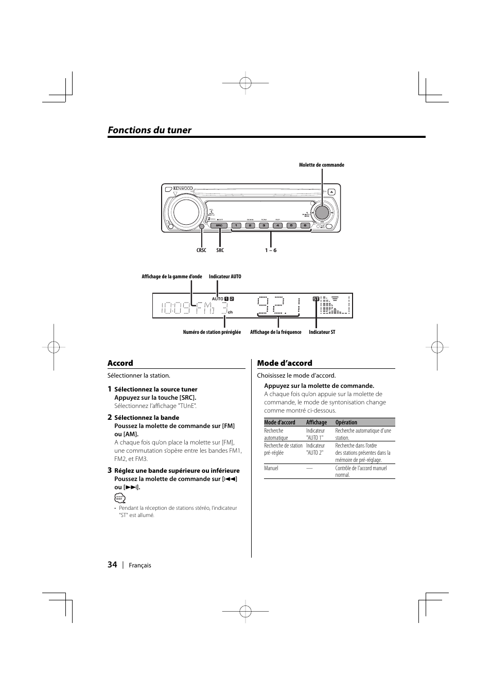 Fonctions du tuner, Accord, Mode d’accord | Kenwood KDC-128CR User Manual | Page 34 / 72