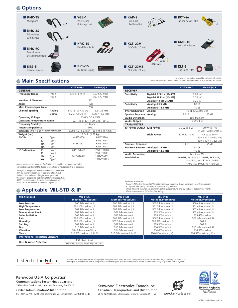 Options, Main specifications applicable mil-std & ip | Kenwood NEXEDGE NX-800H User Manual | Page 2 / 2