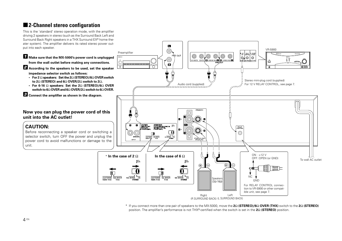 Channel stereo configuration | Kenwood MX-5000 User Manual | Page 4 / 8