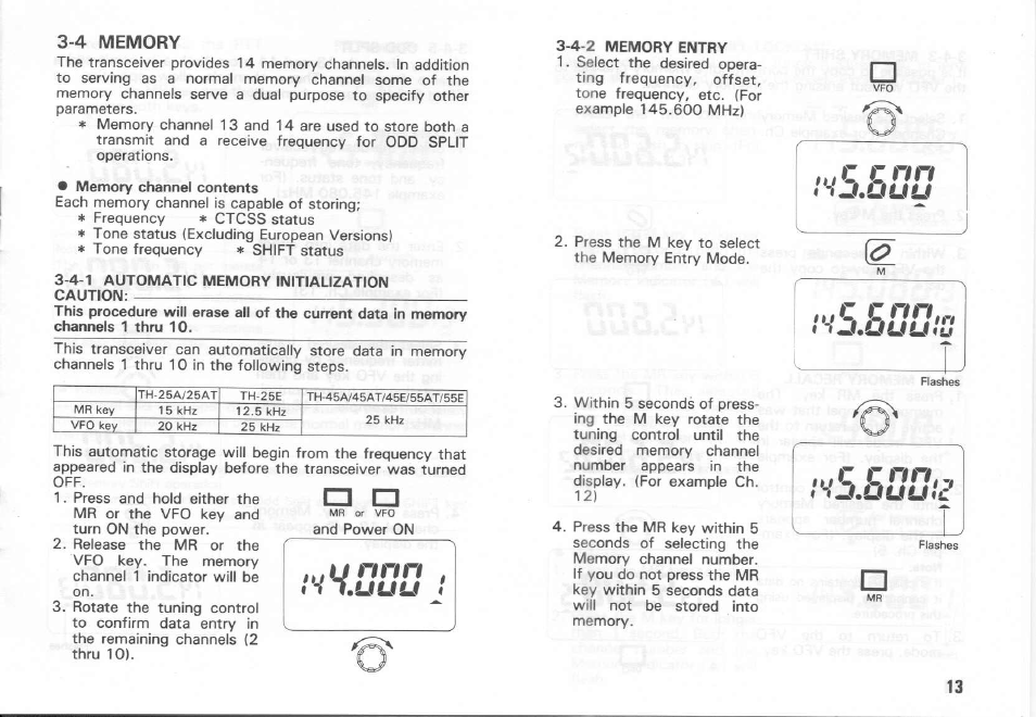 C cnn | Kenwood TH-55AT Series User Manual | Page 12 / 23