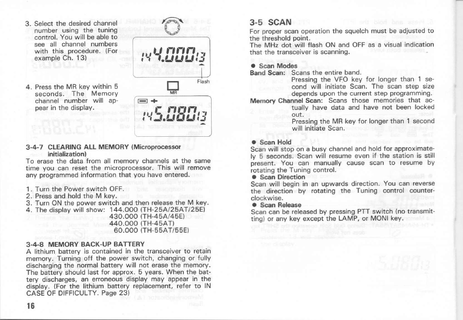Kenwood TH-55AT Series User Manual | Page 15 / 23