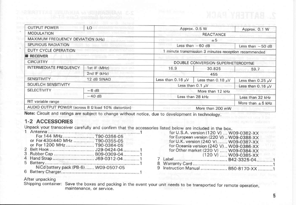 2 accessories | Kenwood TH-55AT Series User Manual | Page 4 / 23