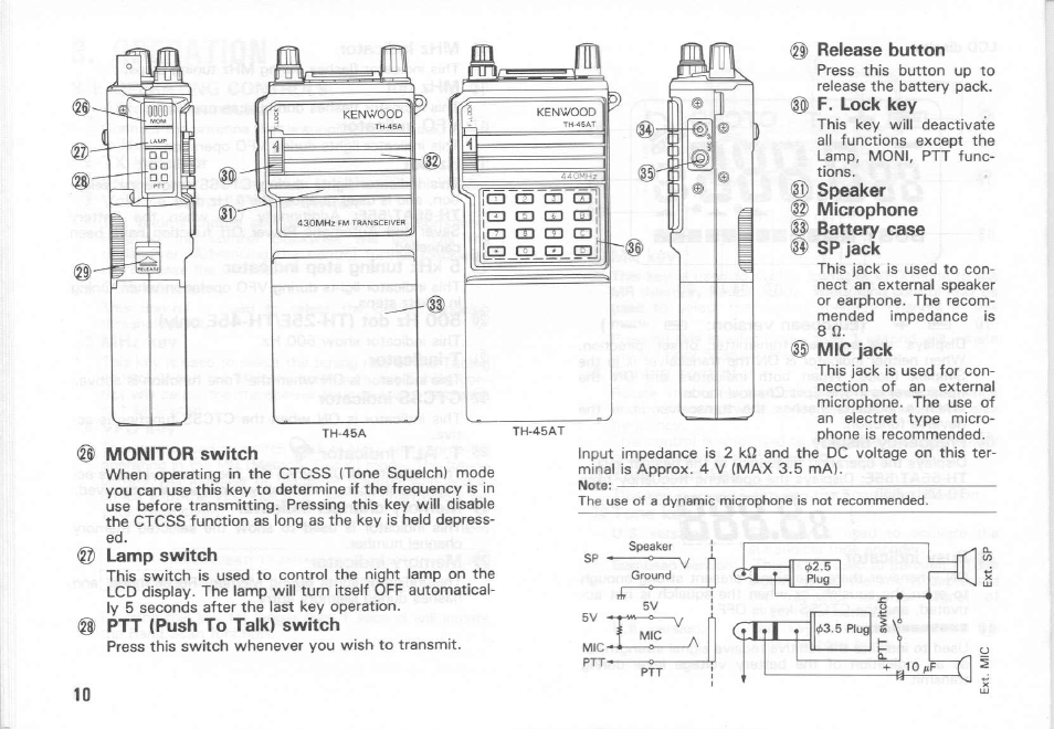 Kenwood TH-55AT Series User Manual | Page 9 / 23