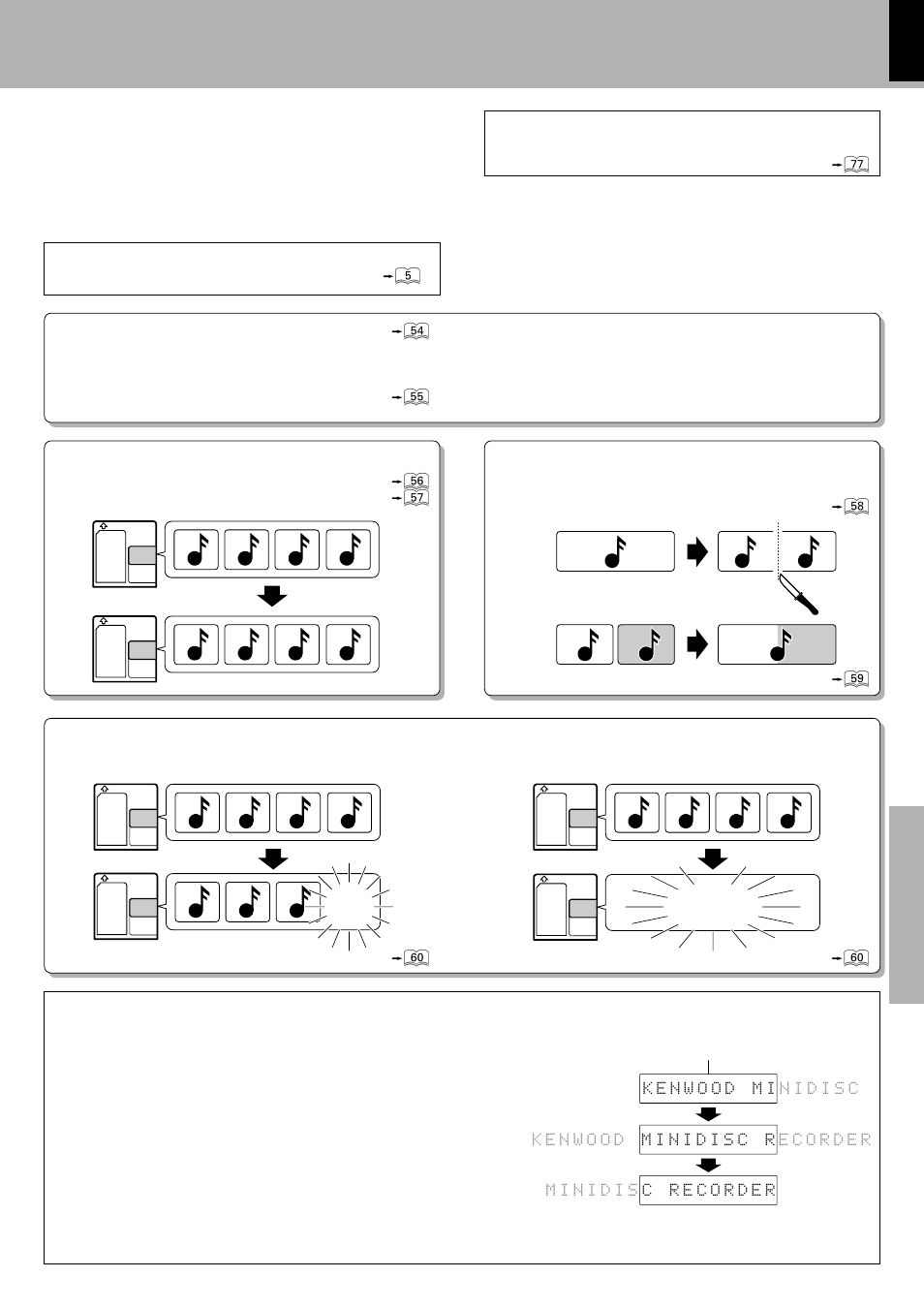 Md edit functions, Selecting the editing function type, Function limitations because of the md standard | Erasing track(s), Assigning a title to a disc or a track, Changing or deleting a title | Kenwood XD-980MD User Manual | Page 53 / 80