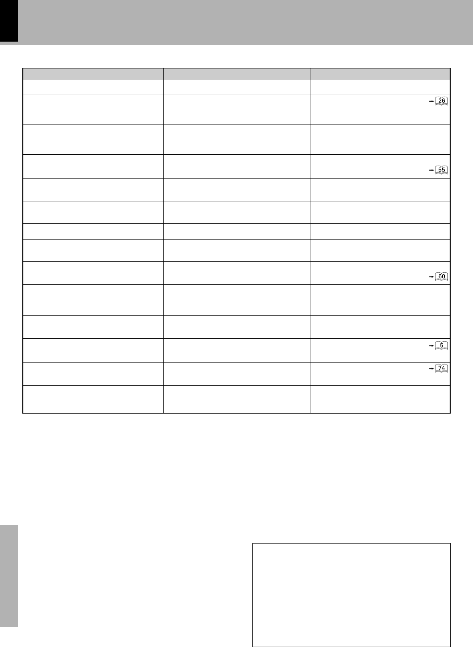 T p 5 f | Kenwood XD-980MD User Manual | Page 78 / 80