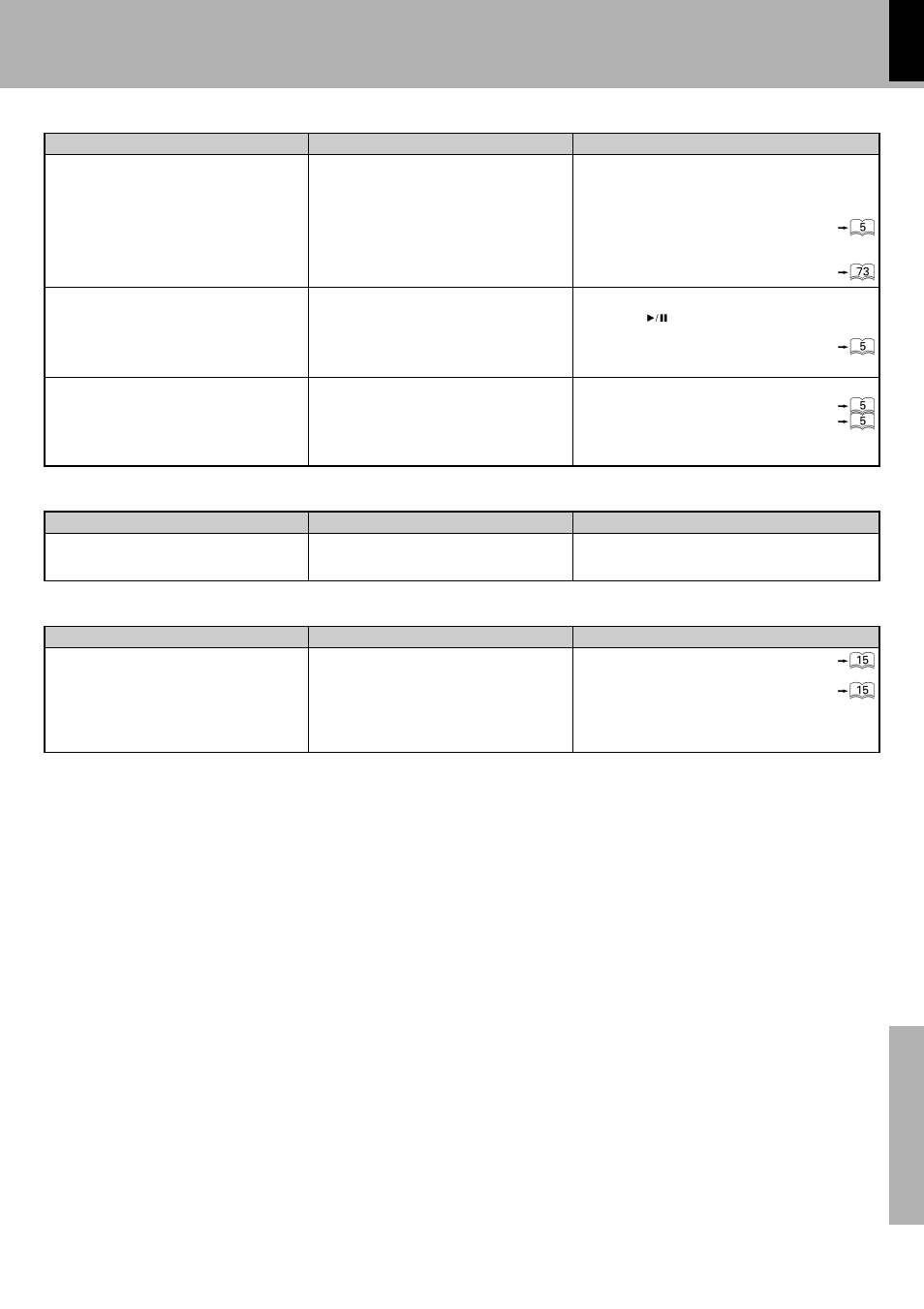 Remote control unit, 5d 5 5 5 | Kenwood XD-980MD User Manual | Page 79 / 80