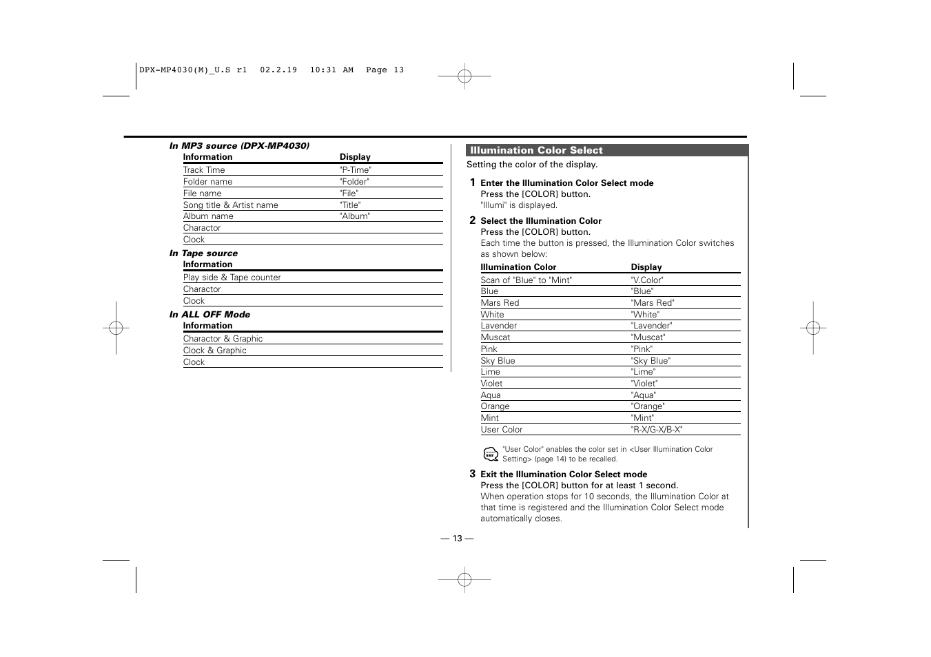 Kenwood DPX-3030S User Manual | Page 13 / 38