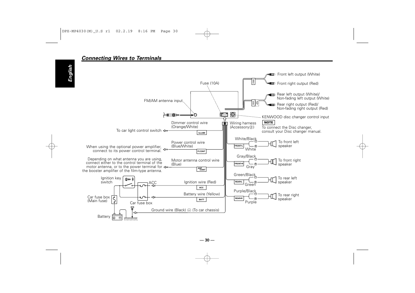 Connecting wires to terminals, English | Kenwood DPX-3030S User Manual | Page 30 / 38