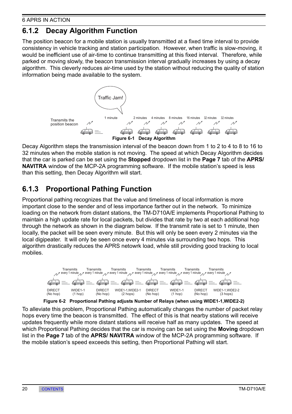 2 decay algorithm function, 3 proportional pathing function, Decay algorithm function | Proportional pathing function, 6 aprs in action | Kenwood TM-455E User Manual | Page 30 / 100