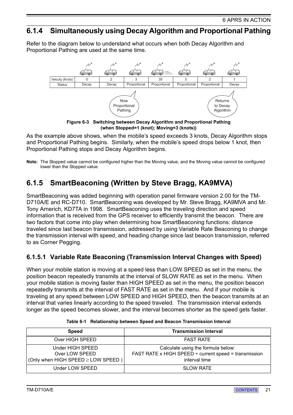 5 smartbeaconing (written by steve bragg, ka9mva), Smartbeaconing (written by steve bragg, ka9mva), 1 variable rate beaconing | Transmission interval changes with speed) | Kenwood TM-455E User Manual | Page 31 / 100