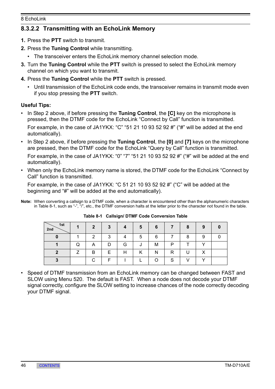 2 transmitting with an echolink memory, 2 transmitting with an echolink, Memory | Kenwood TM-455E User Manual | Page 56 / 100