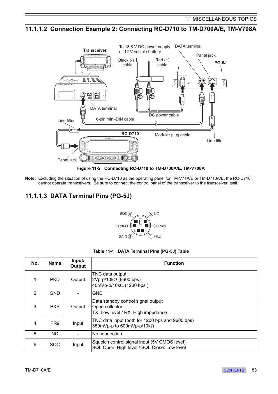 3 data terminal pins (pg-5j), 2 connection example 2: connecting, Rc-d710 to tm-d700a/e, tm-v708a | Kenwood TM-455E User Manual | Page 93 / 100