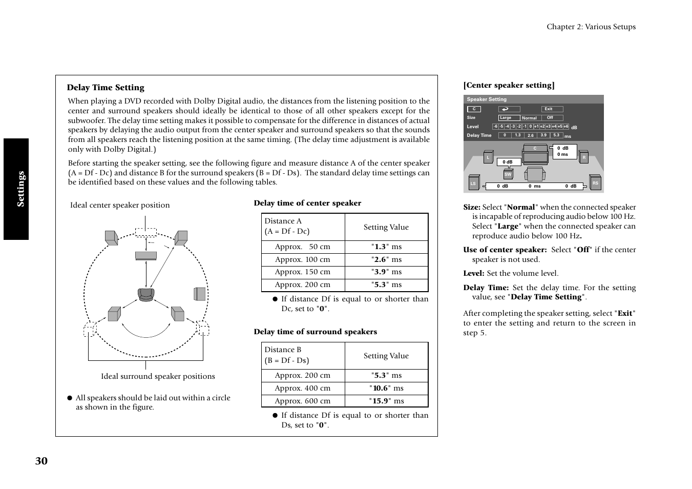 Settings, Delay time setting, Ab dc df | Kenwood DV-4070 User Manual | Page 30 / 48