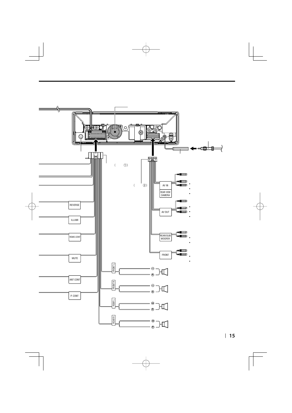 Kenwood KVT-532DVD User Manual | Page 15 / 32