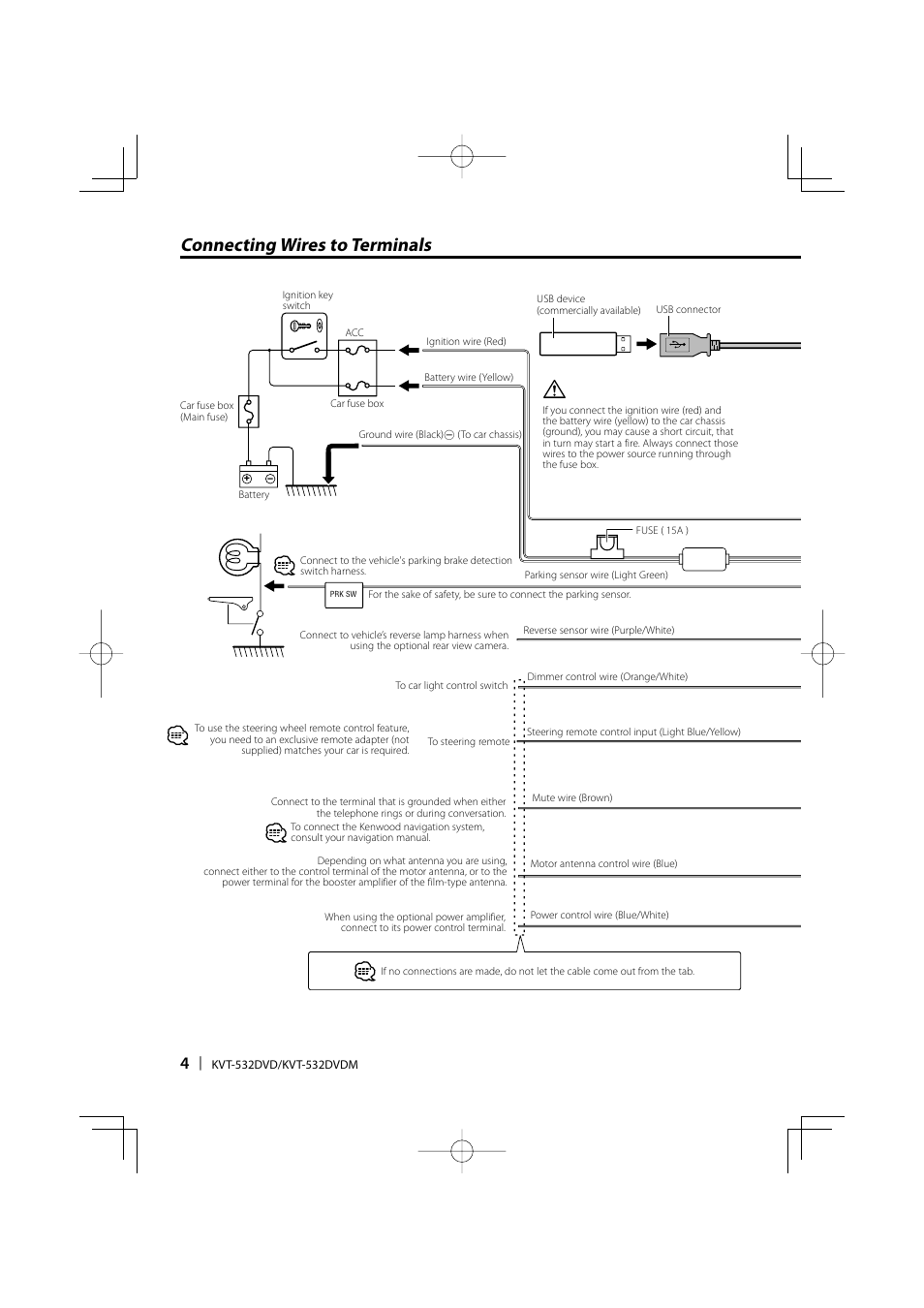 Connecting wires to terminals | Kenwood KVT-532DVD User Manual | Page 4 / 32