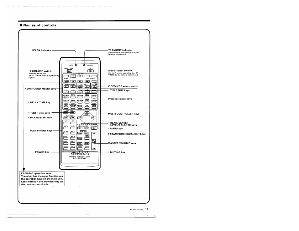 Kenwood KA-V9500 User Manual | Page 13 / 44