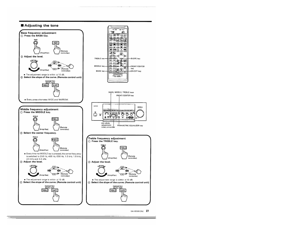 I adjusting the tone, Bass frequency adjustment 0 press the bass key, 0 adjust the level | Ffm£l (sl, Middle frequency adjustment 0 press the middle key, 0 select the center frequency, Treble frequency adjustment 0 press the treble key | Kenwood KA-V9500 User Manual | Page 27 / 44